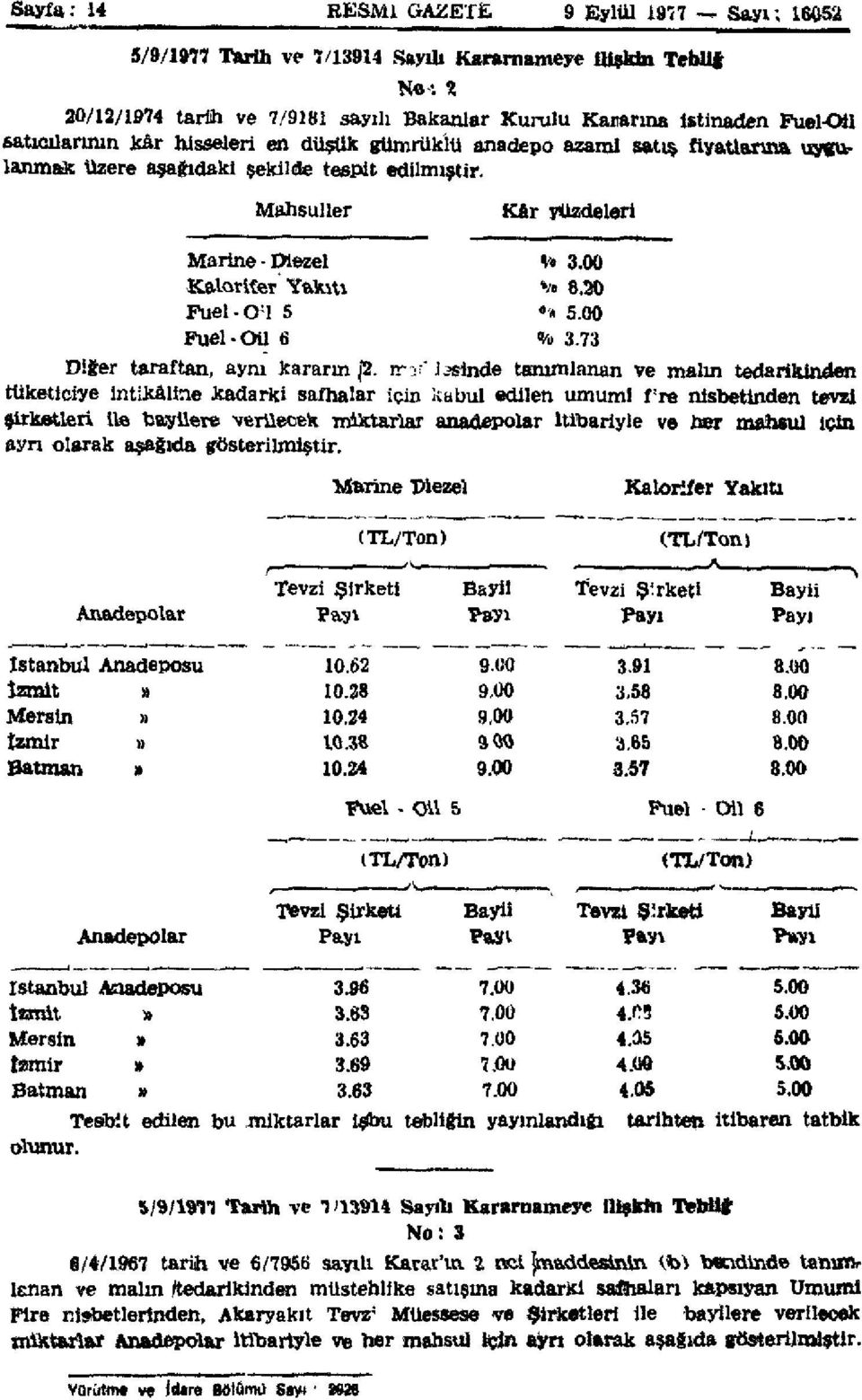 Mahsuller Marine - Diezel Kaloriler Yakıtı Puel-Oil 5 Fuel-Oil 6 Kâr yüzdeleri 3.00 *J» 8.20 5.00 % 3.73 Diğer taraftan, aynı kararın 2.