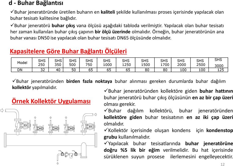 Örneğin, buhar jeneratörünün ana buhar vanası DN50 ise yapılacak olan buhar tesisatı DN65 ölçüsünde olmalıdır.