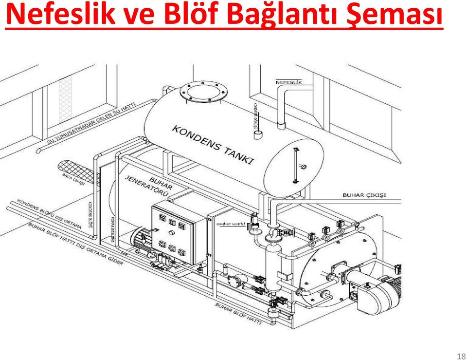 Bağlantı