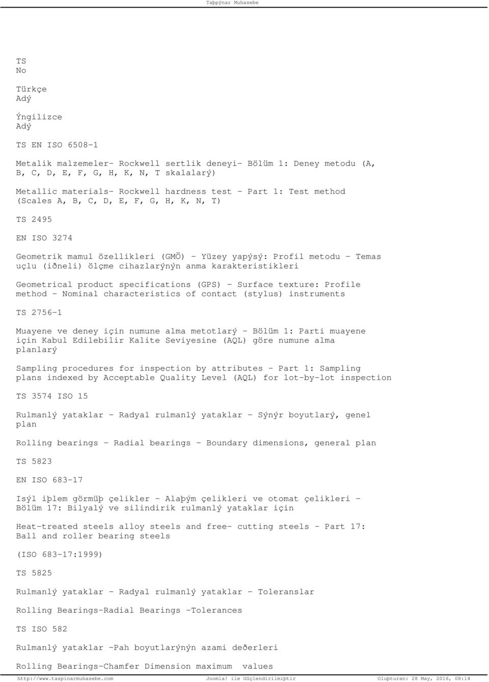 karakteristikleri Geometrical product specifications (GPS) - Surface texture: Profile method - Nominal characteristics of contact (stylus) instruments TS 2756-1 Muayene ve deney için numune alma