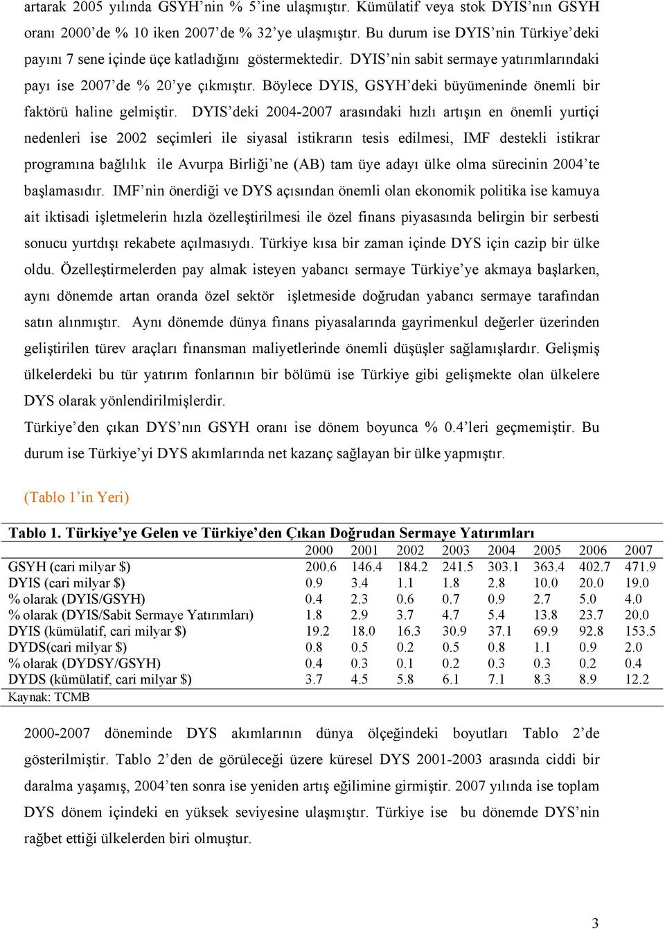 Böylece DYIS, GSYH deki büyümeninde önemli bir faktörü haline gelmiştir.