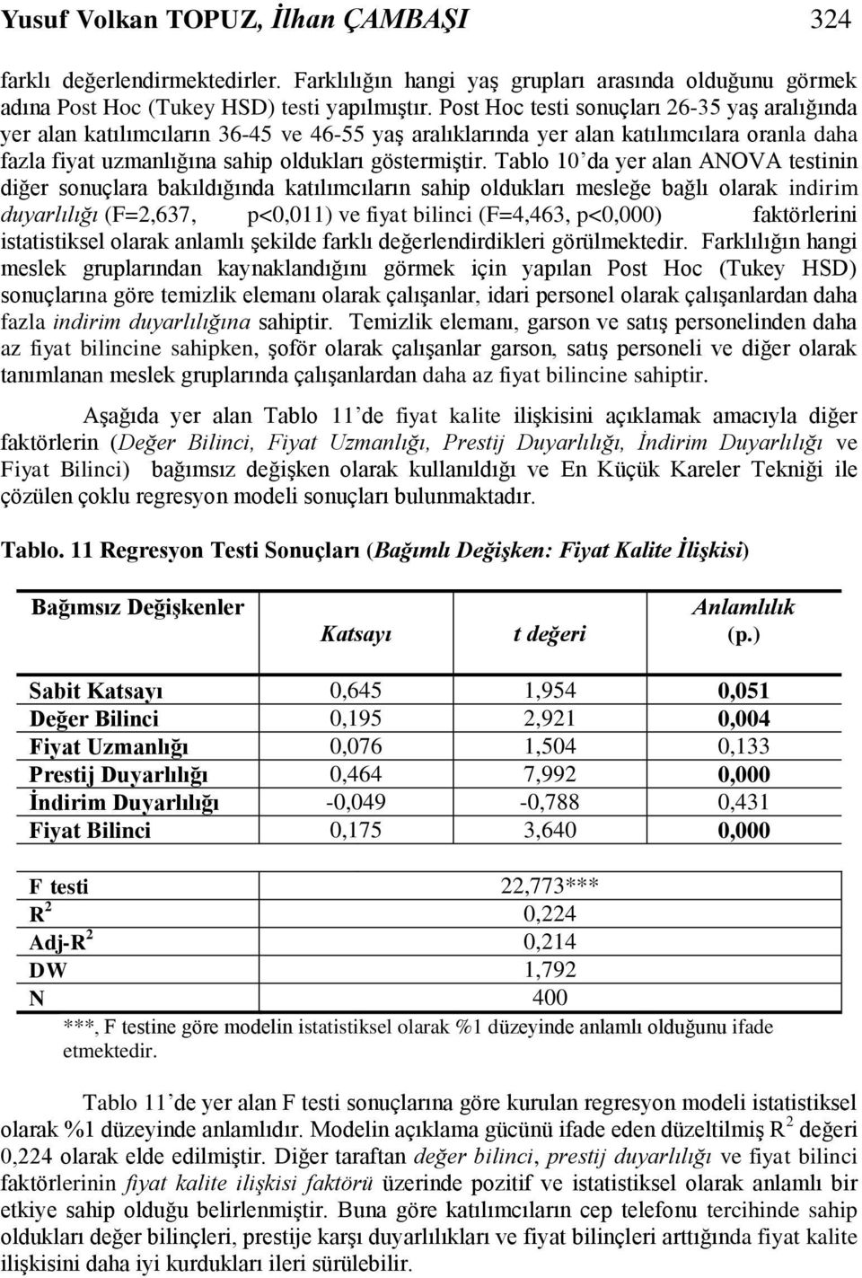 Tablo 10 da yer alan ANOVA testinin diğer sonuçlara bakıldığında katılımcıların sahip oldukları mesleğe bağlı olarak indirim duyarlılığı (F=2,637, p<0,011) ve fiyat bilinci (F=4,463, p<0,000)