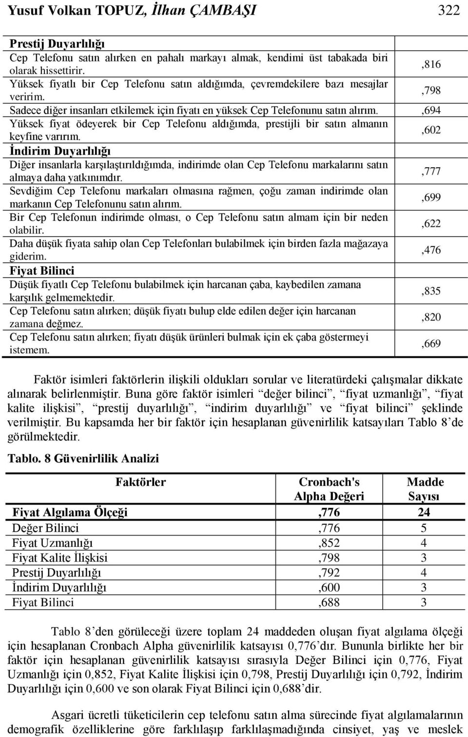 ,694 Yüksek fiyat ödeyerek bir Cep Telefonu aldığımda, prestijli bir satın almanın keyfine varırım.