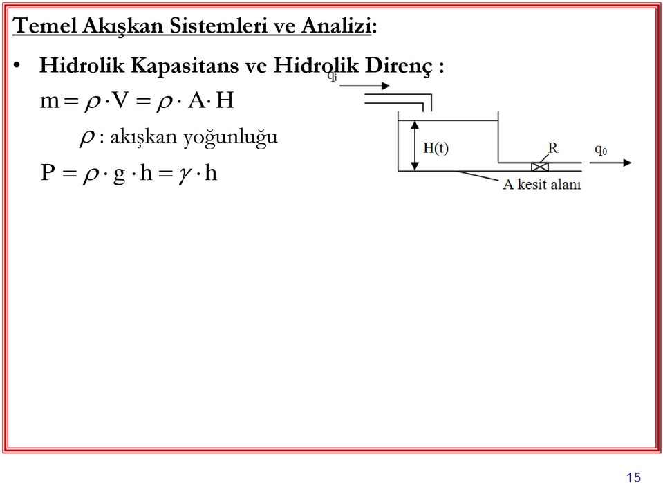 idrolik Dirnç : m V :