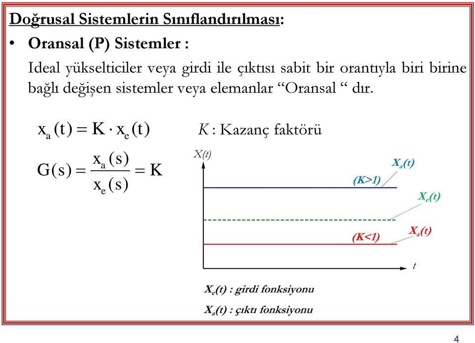 çıkıı bi bir ornıyl biri birin bğlı