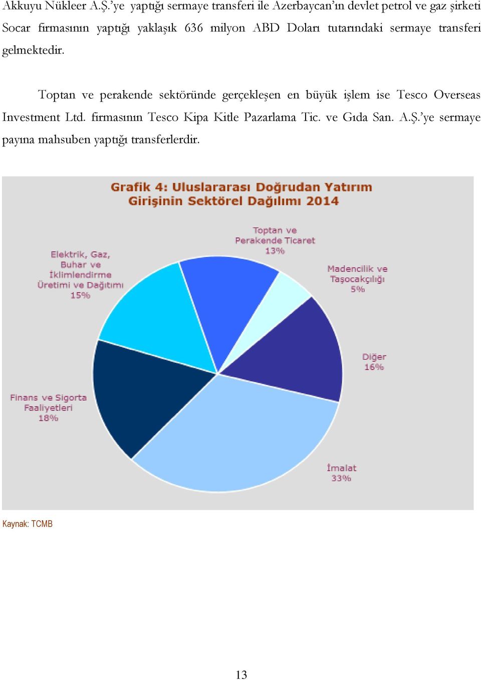 yaklaşık 636 milyon ABD Doları tutarındaki sermaye transferi gelmektedir.