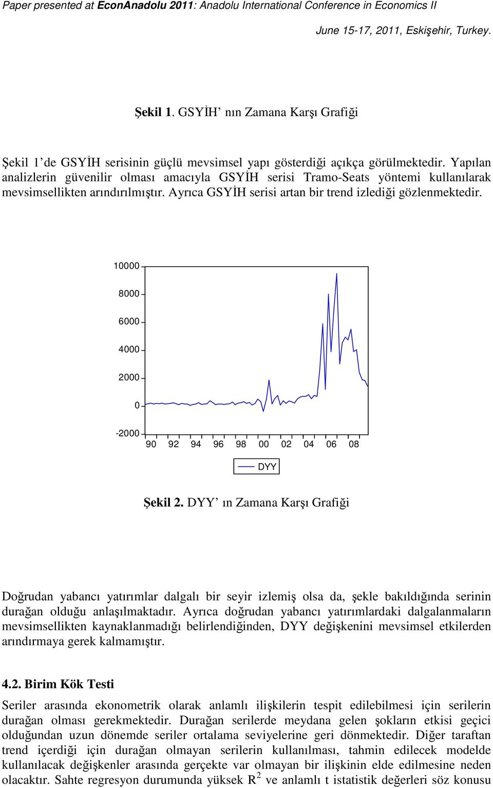 10000 8000 6000 4000 2000 0-2000 90 92 94 96 98 00 02 04 06 08 DYY Şekil 2.