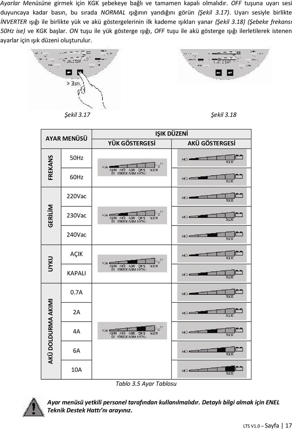 ON tuşu ile yük gösterge ışığı, OFF tuşu ile akü gösterge ışığı ilerletilerek istenen ayarlar için ışık düzeni oluşturulur. Şekil 3.17 Şekil 3.