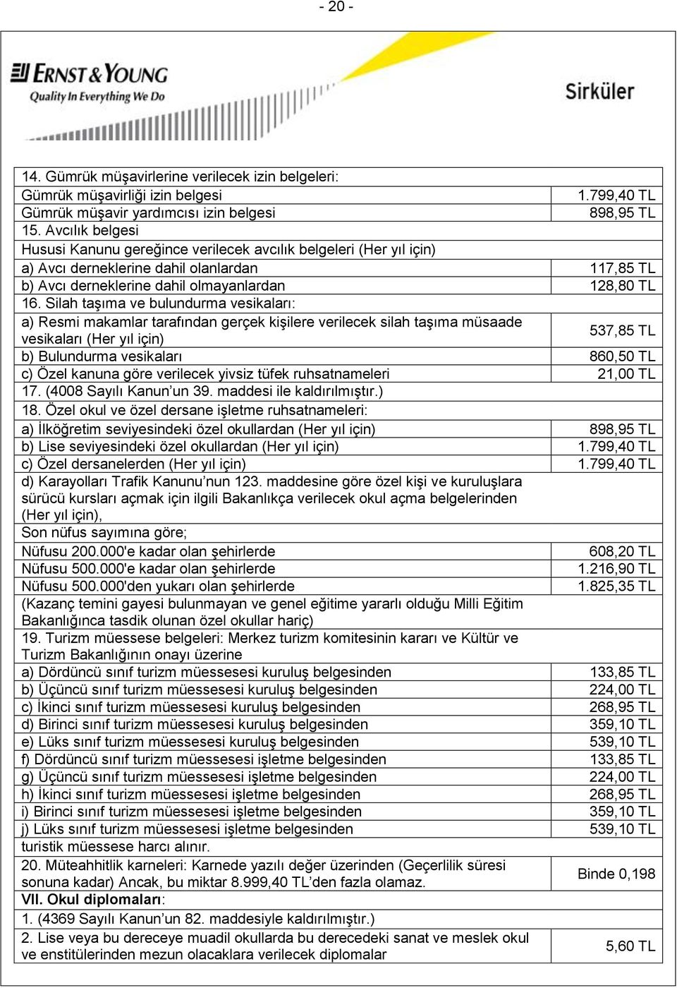 Silah taşıma ve bulundurma vesikaları: a) Resmi makamlar tarafından gerçek kişilere verilecek silah taşıma müsaade 537,85 TL vesikaları (Her yıl için) b) Bulundurma vesikaları 860,50 TL c) Özel