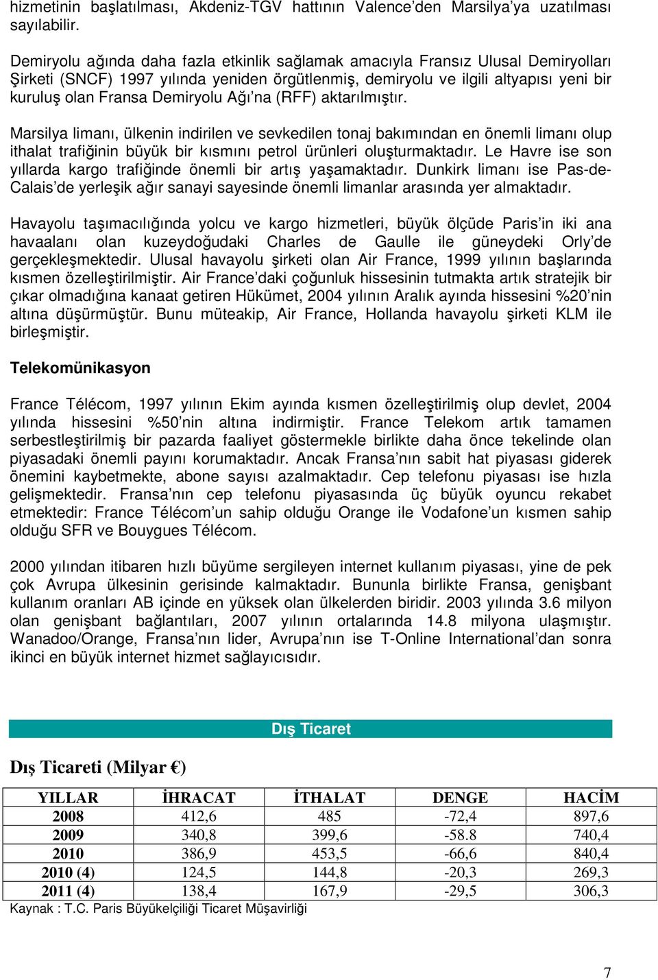 Demiryolu Ağı na (RFF) aktarılmıştır. Marsilya limanı, ülkenin indirilen ve sevkedilen tonaj bakımından en önemli limanı olup ithalat trafiğinin büyük bir kısmını petrol ürünleri oluşturmaktadır.