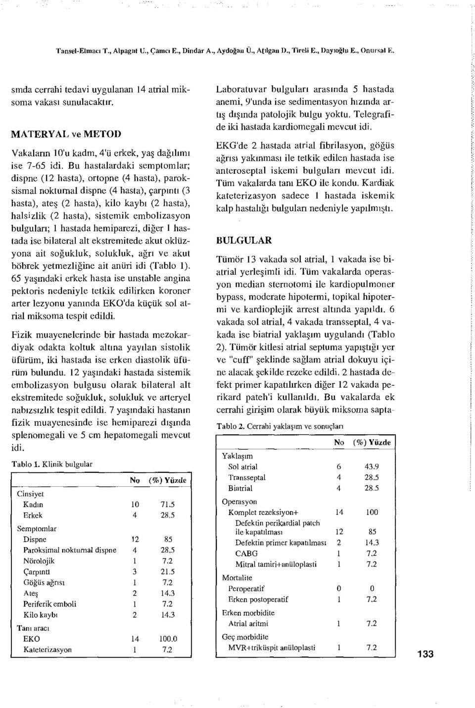 Bu hastalardaki semptomlar; dispne (12 hasta), ortopne (4 hasta), paroksismal nokturnal dispne (4 hasta), çarpıntı (3 hasta), ateş (2 hasta), kilo kaybı (2 hasta), halsizlik (2 hasta), sistemik