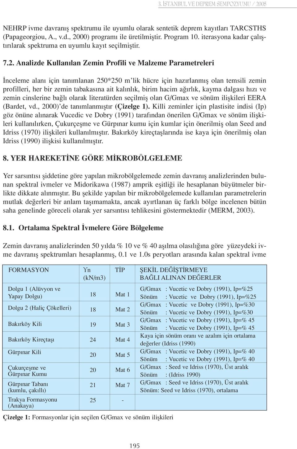 Analizde Kullan lan Zemin Profili ve Malzeme Parametreleri nceleme alan için tan mlanan 250*250 m lik hücre için haz rlanm fl olan temsili zemin profilleri, her bir zemin tabakas na ait kal nl k,