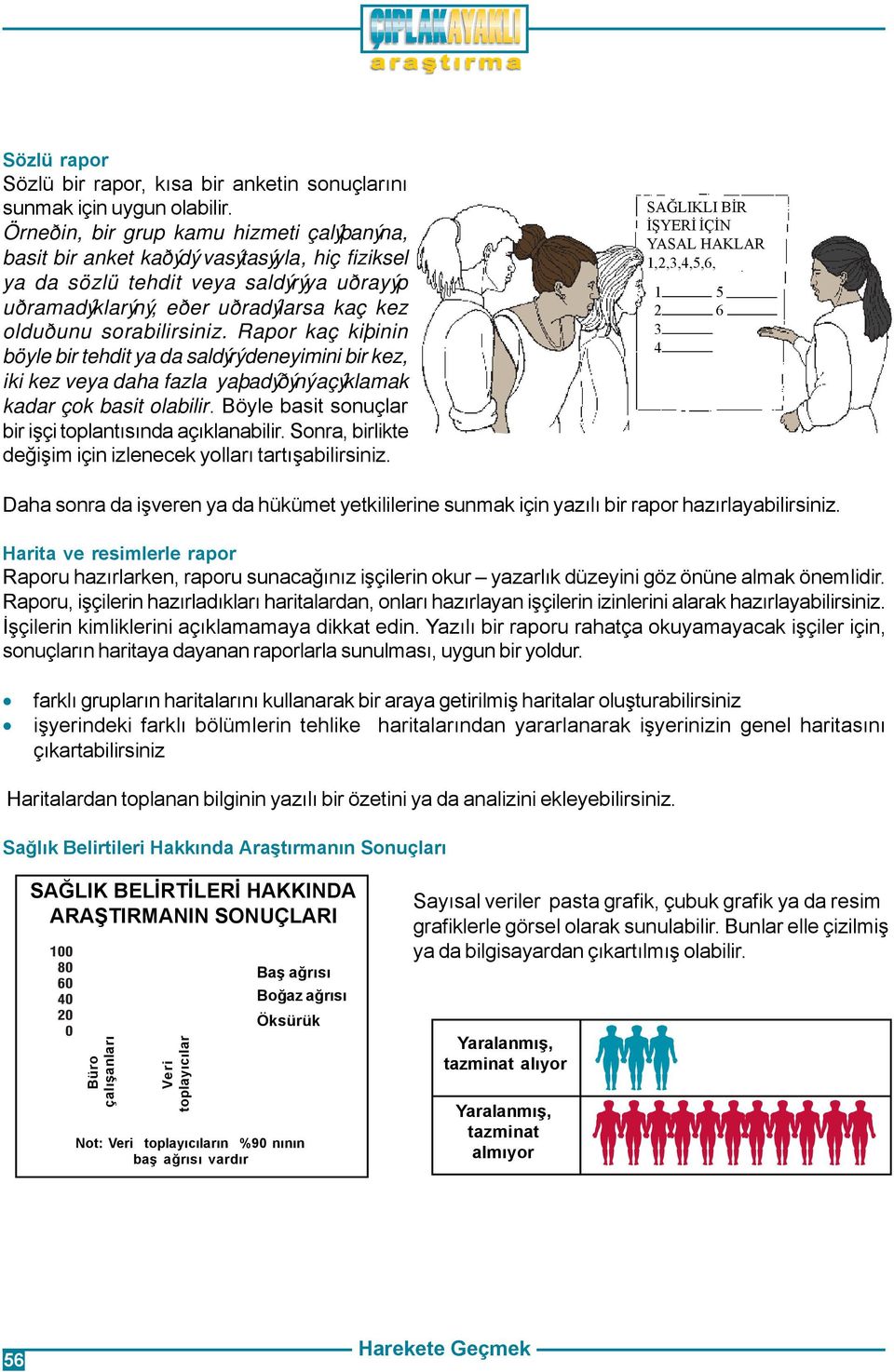 Rapor kaç kiþinin böyle bir tehdit ya da saldýrý deneyimini bir kez, iki kez veya daha fazla yaþadýðýný açýklamak kadar çok basit olabilir. Böyle basit sonuçlar bir iþçi toplantýsýnda açýklanabilir.