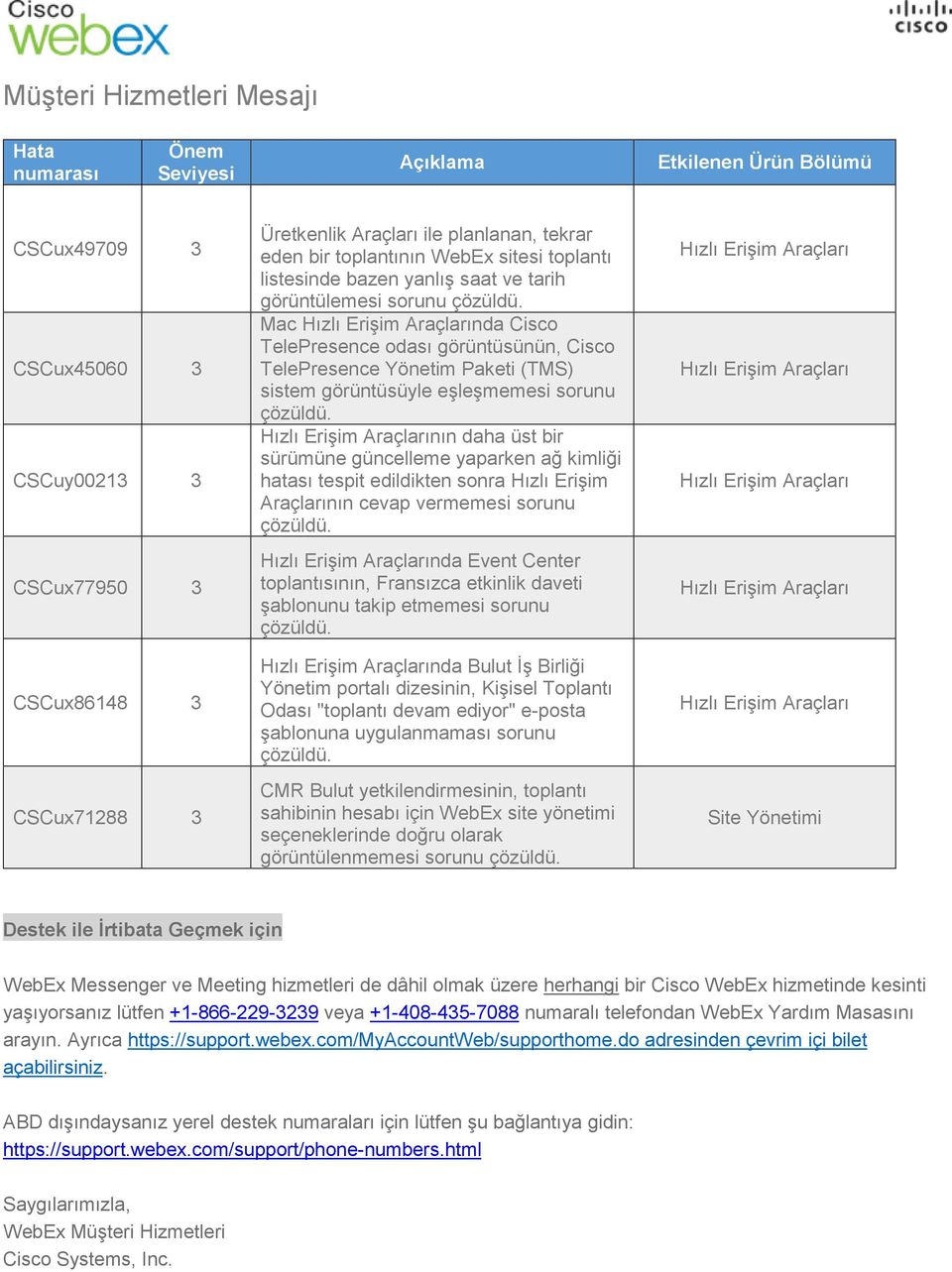 Mac nda Cisco TelePresence odası görüntüsünün, Cisco TelePresence Yönetim Paketi (TMS) sistem görüntüsüyle eşleşmemesi sorunu çözüldü.