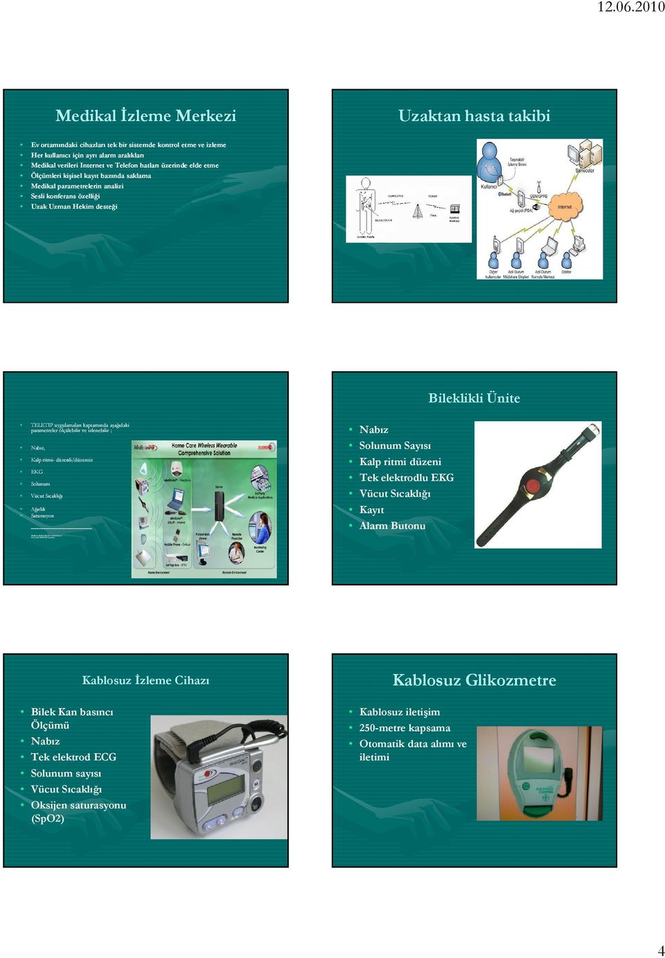 üzerinde elde etme Ölçümleri kişisel kayıt bazında saklama Medikal parametrelerin analizi Sesli konferans özelliği Uzak Uzman Hekim desteği Bileklikli Ünite TELETIP uygulamaları kapsamında aşağıdaki