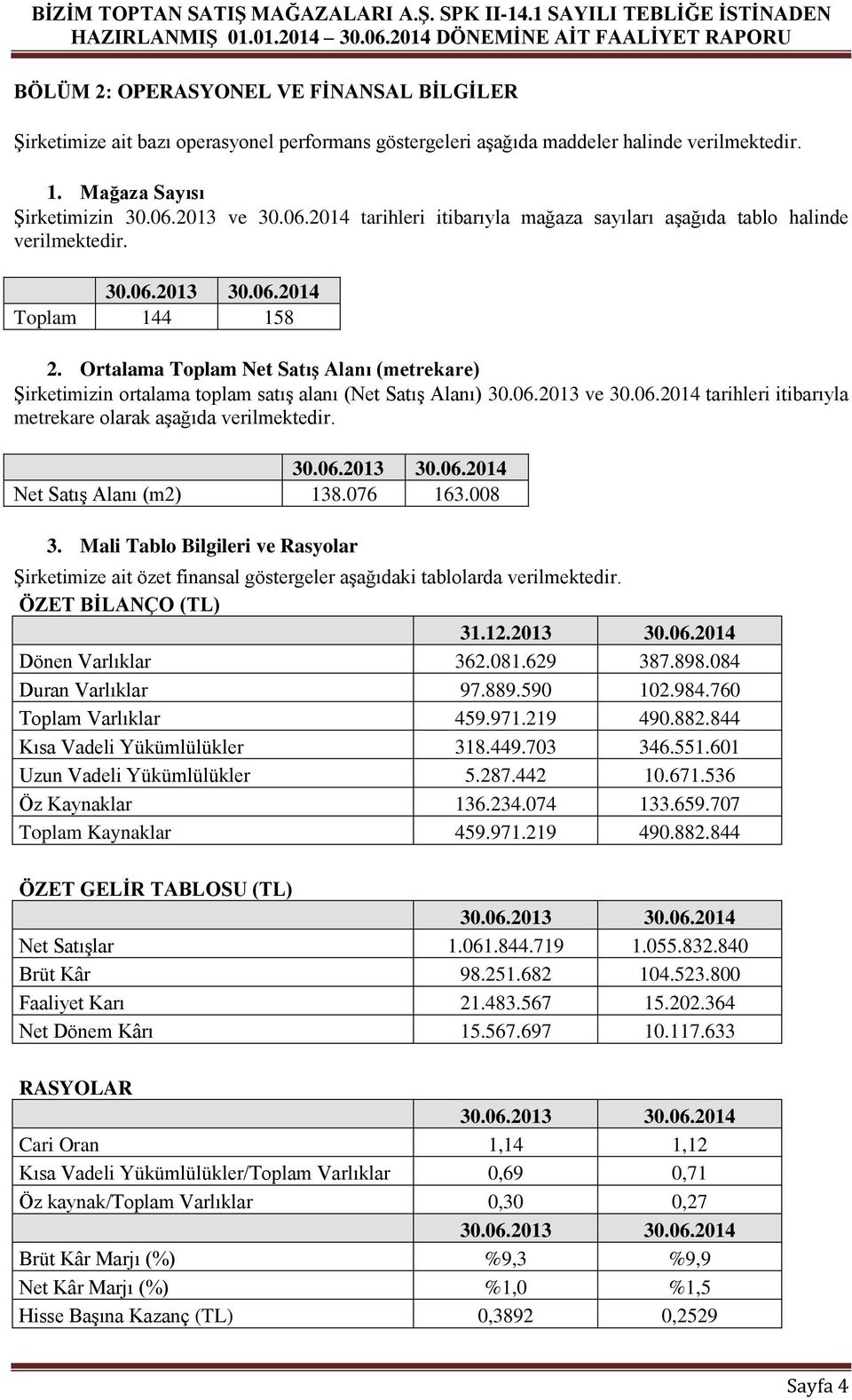 Ortalama Toplam Net Satış Alanı (metrekare) Şirketimizin ortalama toplam satış alanı (Net Satış Alanı) 30.06.2013 ve 30.06.2014 tarihleri itibarıyla metrekare olarak aşağıda verilmektedir. 30.06.2013 30.