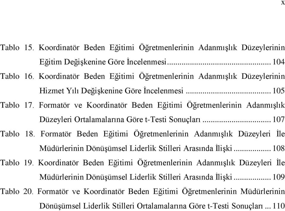 Formatör ve Koordinatör Beden Eğitimi Öğretmenlerinin AdanmıĢlık Düzeyleri Ortalamalarına Göre t-testi Sonuçları... 107 Tablo 18.