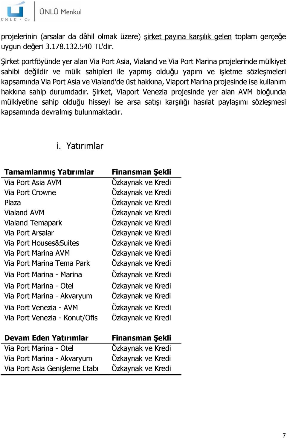 ve Vialand'de üst hakkına, Viaport Marina projesinde ise kullanım hakkına sahip durumdadır.