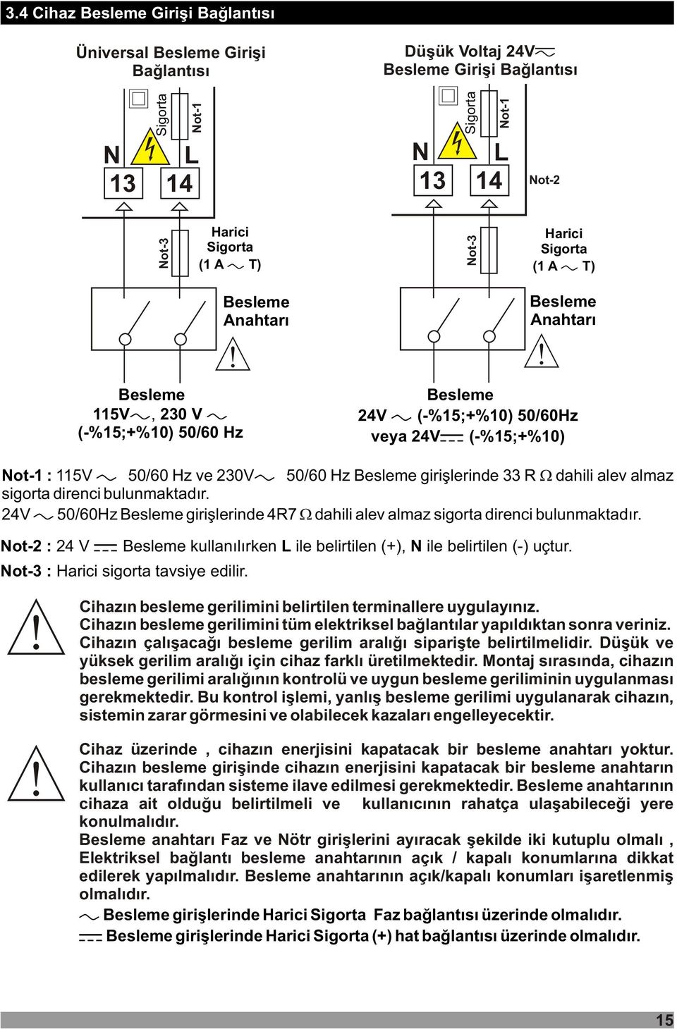 Besleme giriþlerinde 33 R dahili alev almaz sigorta direnci bulunmaktadýr. 24V 50/60Hz Besleme giriþlerinde 4R7 dahili alev almaz sigorta direnci bulunmaktadýr.