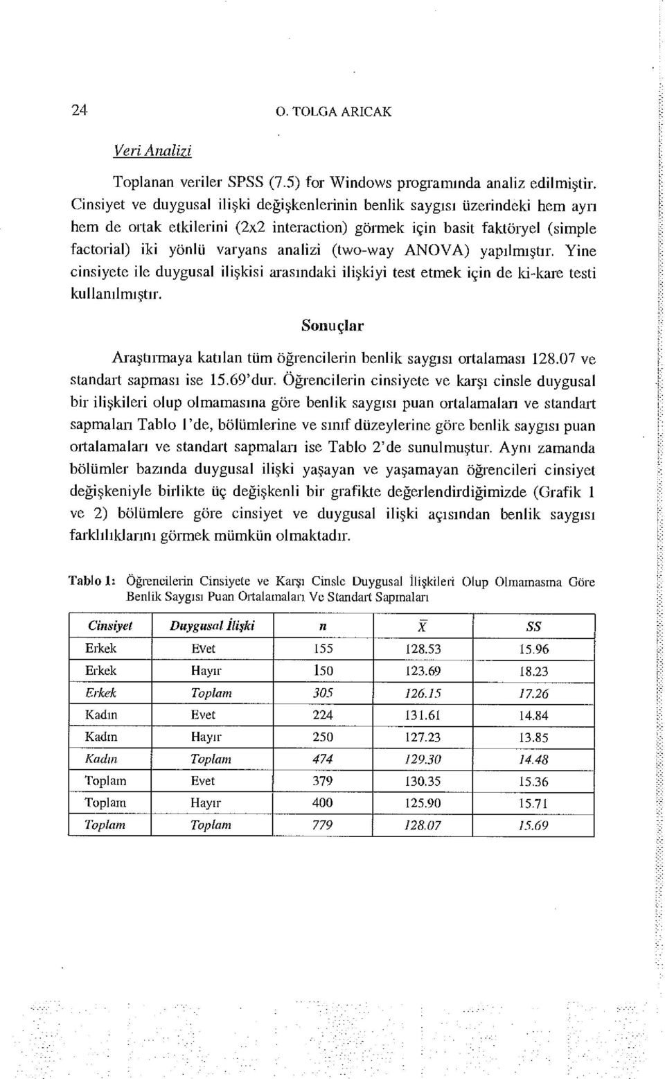 (two-way ANOVA) yapılmıştır. Yine cinsiyete ile duygusal ilişkisi arasındaki ilişkiyi test etmek için de ki-kare testi kullanılmıştır.