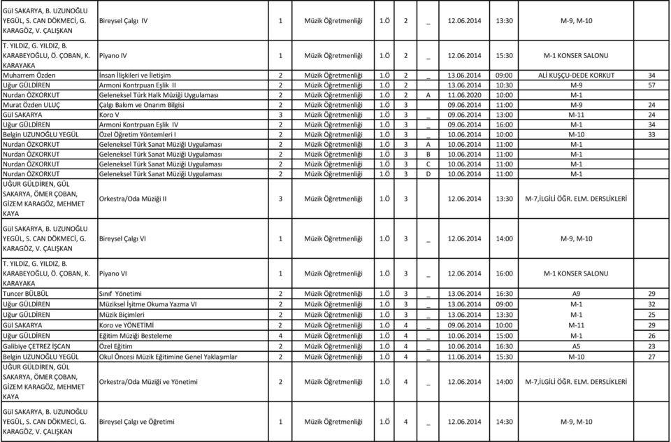 Ö 2 13.06.2014 10:30 M-9 57 Nurdan ÖZKORKUT Geleneksel Türk Halk Müziği Uygulaması 2 Müzik Öğretmenliği 1.Ö 2 A 11.06.2020 10:00 M-1 Murat Özden ULUÇ Çalgı Bakım ve Onarım Bilgisi 2 Müzik Öğretmenliği 1.