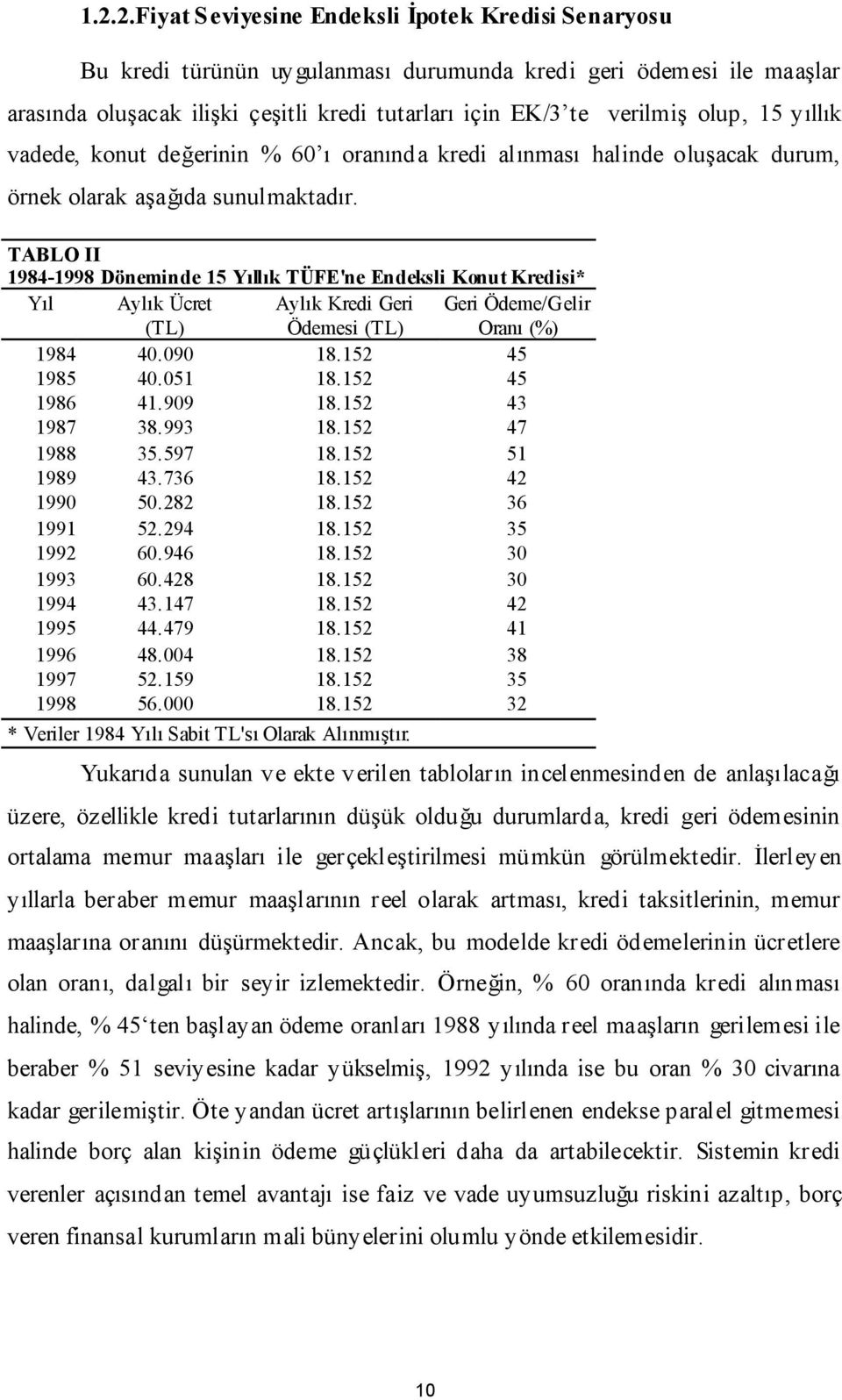 TABLO II 1984-1998 Döneminde 15 Yıllık TÜFE'ne Endeksli Konut Kredisi* Yıl Aylık Ücret (TL) Aylık Kredi Geri Ödemesi (TL) Geri Ödeme/Gelir Oranı (%) 1984 40.090 18.152 45 1985 40.051 18.