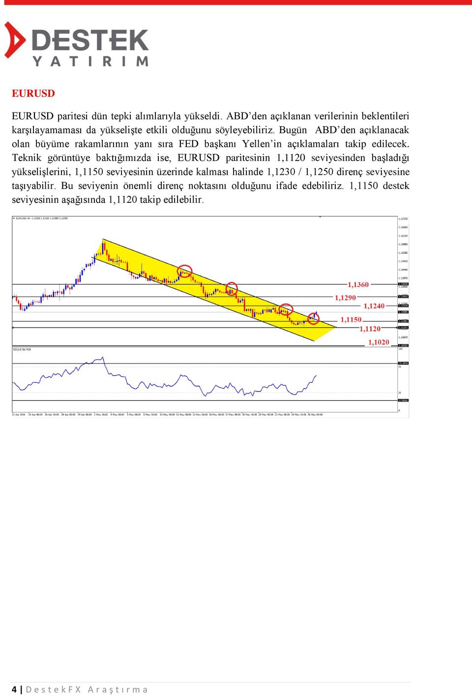 Bugün ABD den açıklanacak olan büyüme rakamlarının yanı sıra FED başkanı Yellen in açıklamaları takip edilecek.