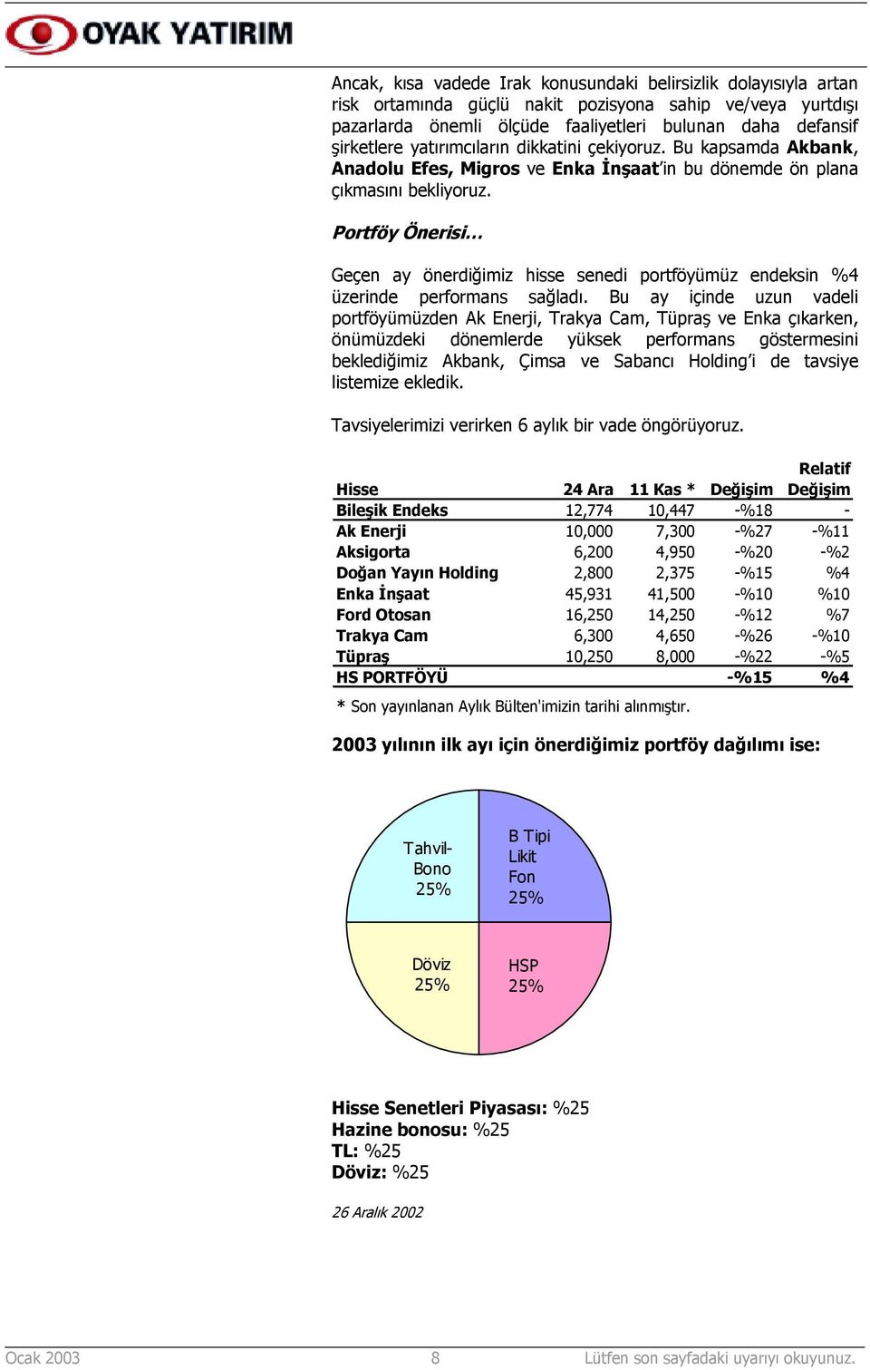 Portföy Önerisi Geçen ay önerdiğimiz hisse senedi portföyümüz endeksin %4 üzerinde performans sağladõ.