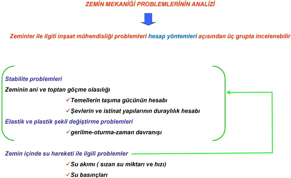 gücünün hesabı ġevlerin ve istinat yapılarının duraylılık hesabı Elastik ve plastik Ģekil değiģtirme problemleri