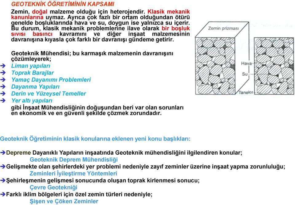 Bu durum, klasik mekanik problemlerine ilave olarak bir boşluk sıvısı basıncı kavramını ve diğer inşaat malzemesinin davranışına kıyasla çok farklı bir davranışı gündeme getirir.