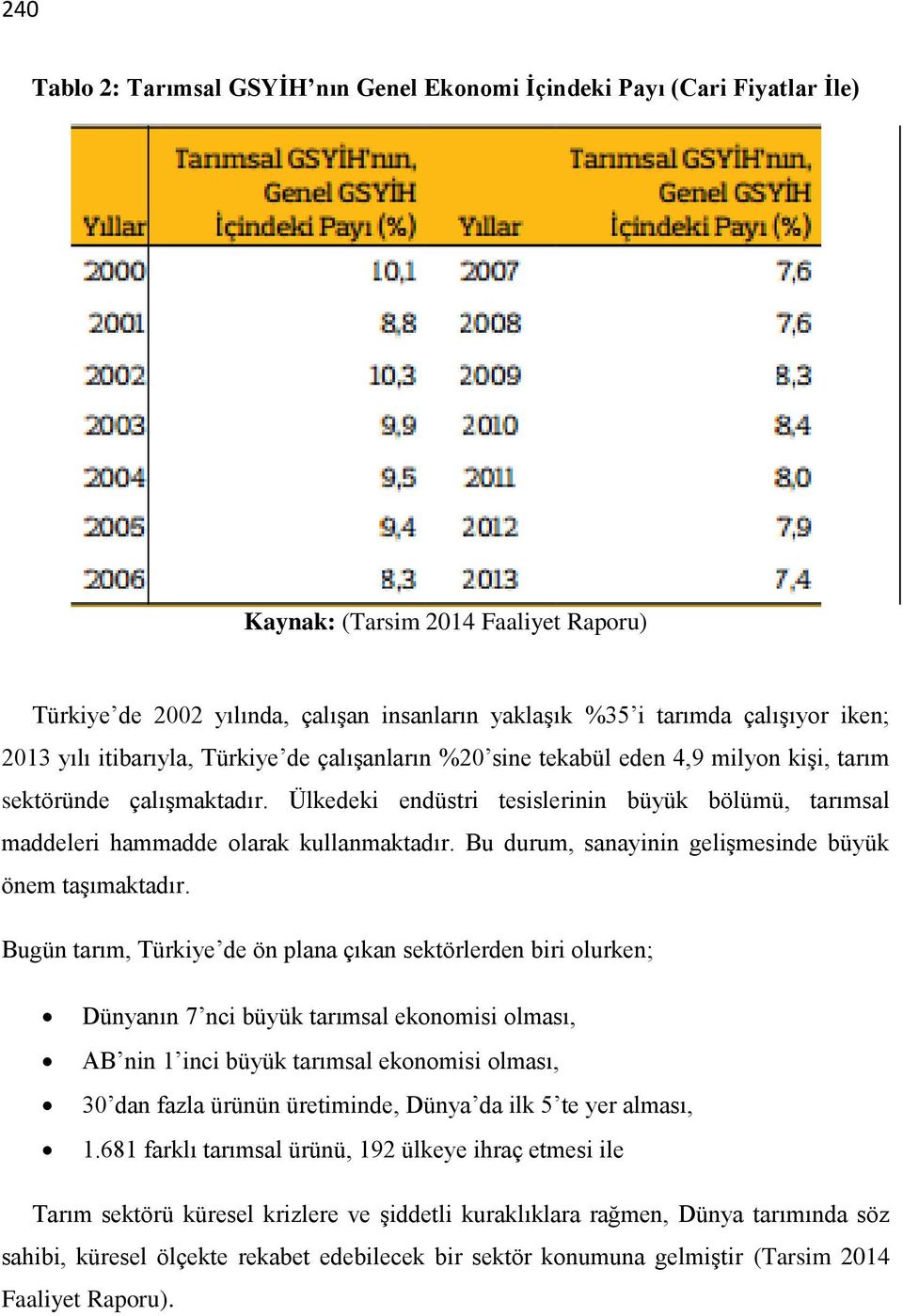 Ülkedeki endüstri tesislerinin büyük bölümü, tarımsal maddeleri hammadde olarak kullanmaktadır. Bu durum, sanayinin gelişmesinde büyük önem taşımaktadır.