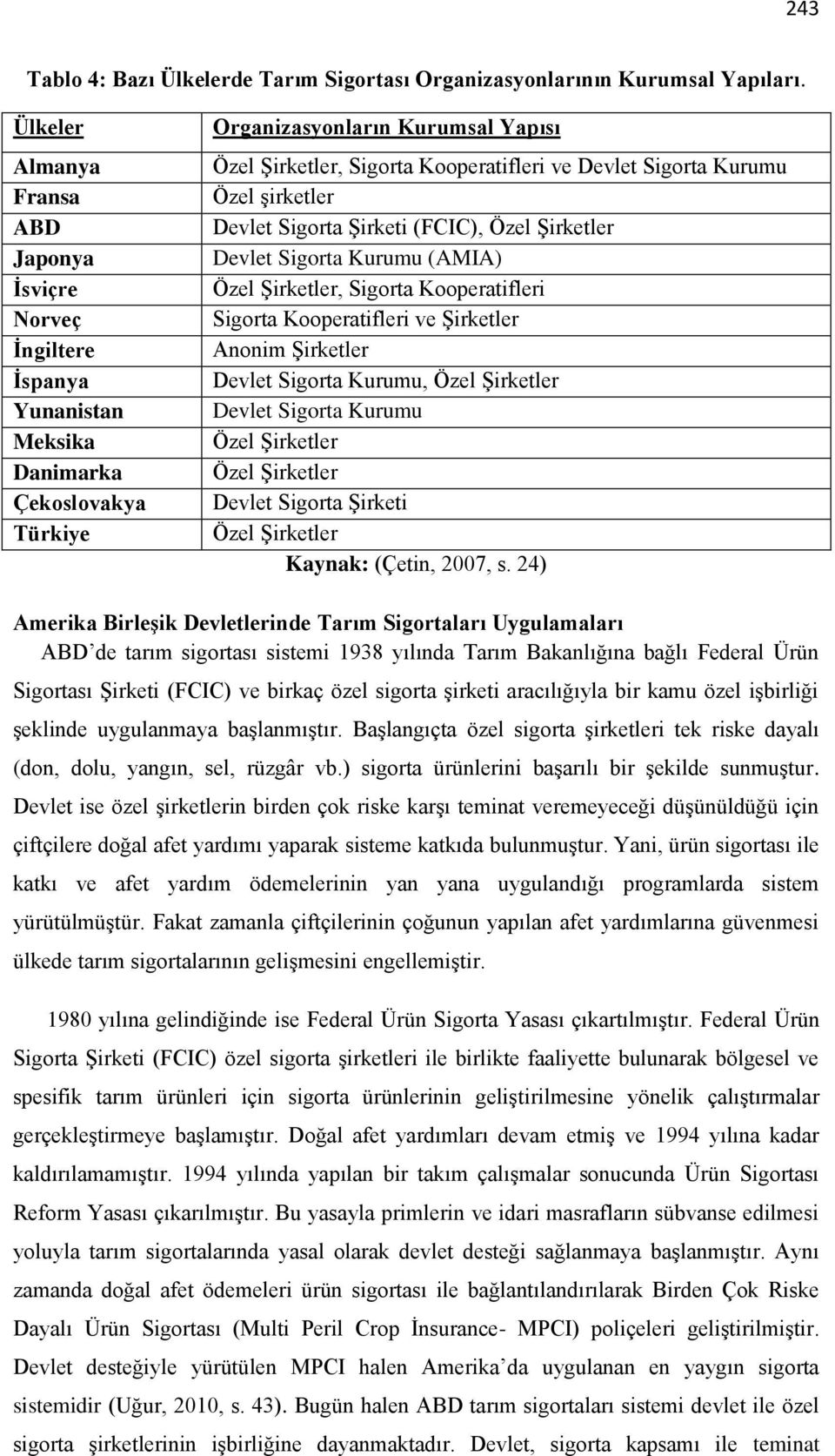 Devlet Sigorta Kurumu Özel şirketler Devlet Sigorta Şirketi (FCIC), Özel Şirketler Devlet Sigorta Kurumu (AMIA) Özel Şirketler, Sigorta Kooperatifleri Sigorta Kooperatifleri ve Şirketler Anonim