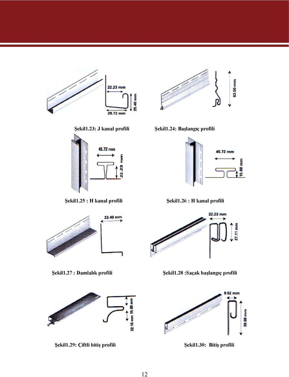 26 : H kanal profili Şekil1.27 : Damlalık profili Şekil1.