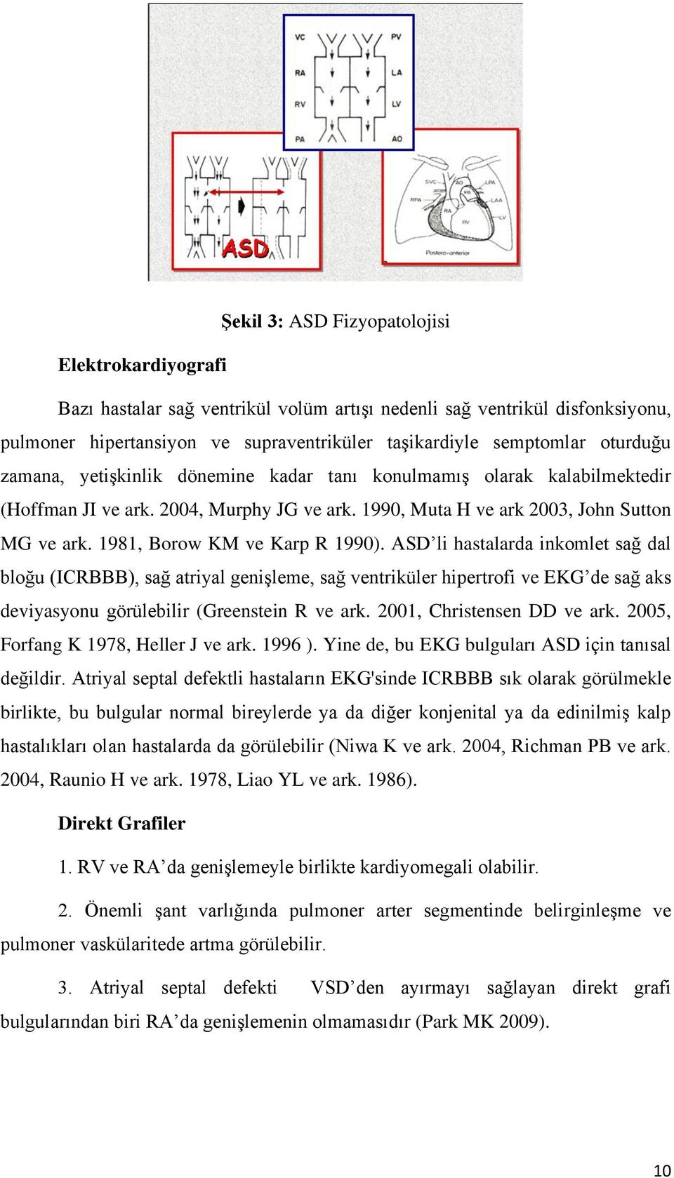 1981, Borow KM ve Karp R 1990). ASD li hastalarda inkomlet sağ dal bloğu (ICRBBB), sağ atriyal geniģleme, sağ ventriküler hipertrofi ve EKG de sağ aks deviyasyonu görülebilir (Greenstein R ve ark.