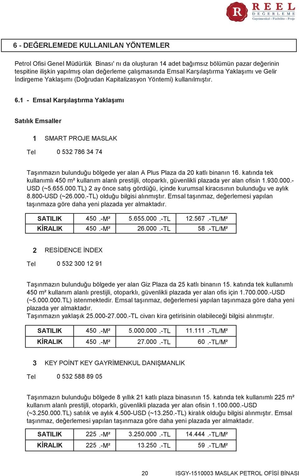 1 - Emsal Karşılaştırma Yaklaşımı Satılık Emsaller 1 Tel SMART PROJE MASLAK 0 532 786 34 74 Taşınmazın bulunduğu bölgede yer alan A Plus Plaza da 20 katlı binanın 16.