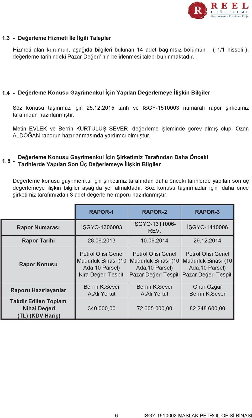 2015 tarih ve ISGY-1510003 numaralı rapor şirketimiz tarafından hazırlanmıştır.