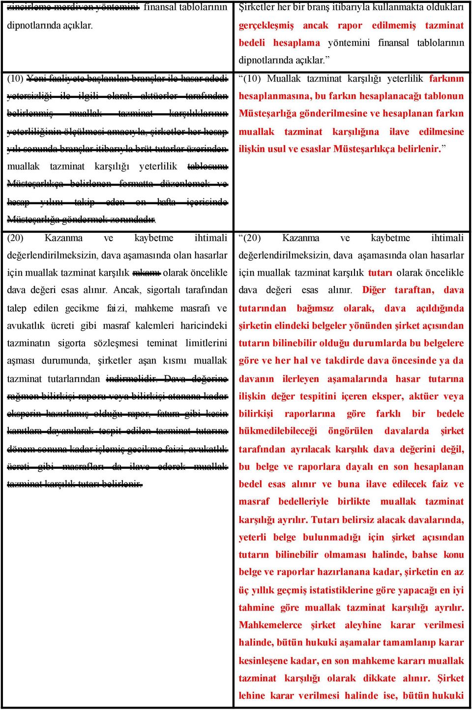 her hesap yılı sonunda branşlar itibarıyla brüt tutarlar üzerinden muallak tazminat karşılığı yeterlilik tablosunu Müsteşarlıkça belirlenen formatta düzenlemek ve hesap yılını takip eden on hafta