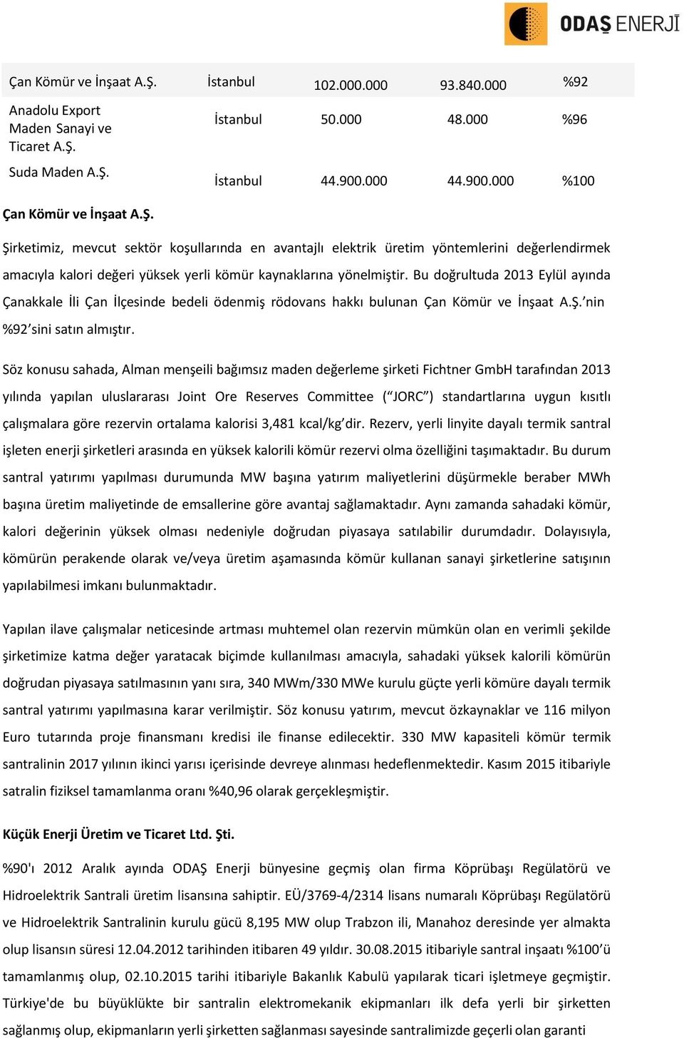 Bu doğrultuda 2013 Eylül ayında Çanakkale İli Çan İlçesinde bedeli ödenmiş rödovans hakkı bulunan Çan Kömür ve İnşaat A.Ş. nin %92 sini satın almıştır.