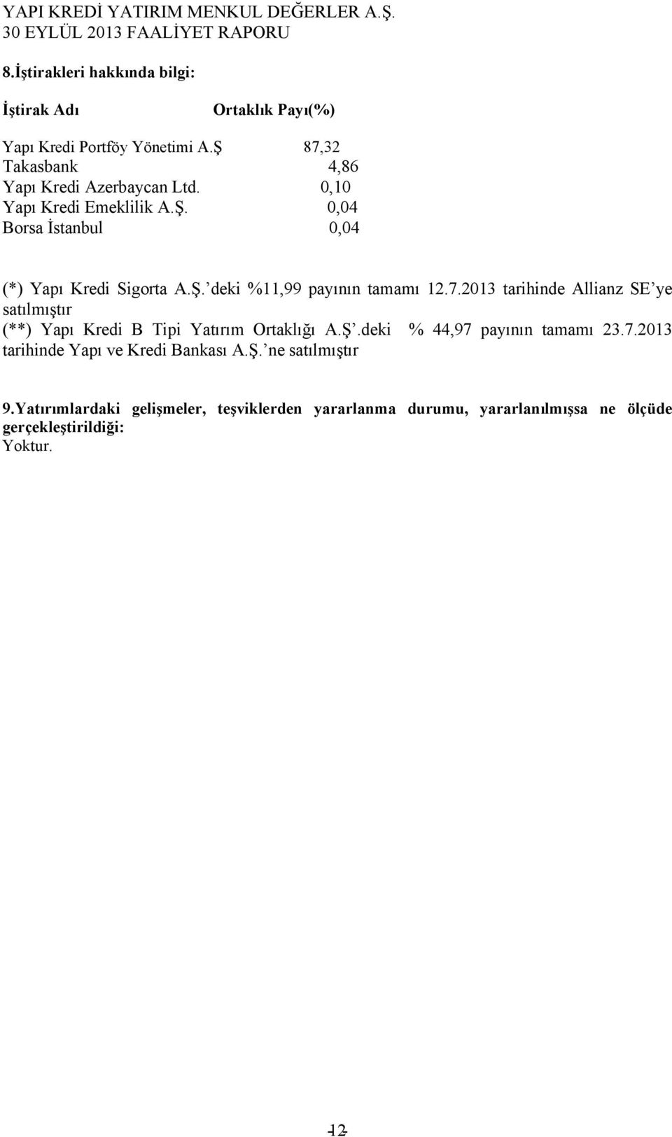 2013 tarihinde Allianz SE ye satılmıştır (**) Yapı Kredi B Tipi Yatırım Ortaklığı A.Ş.deki % 44,97 payının tamamı 23.7.2013 tarihinde Yapı ve Kredi Bankası A.