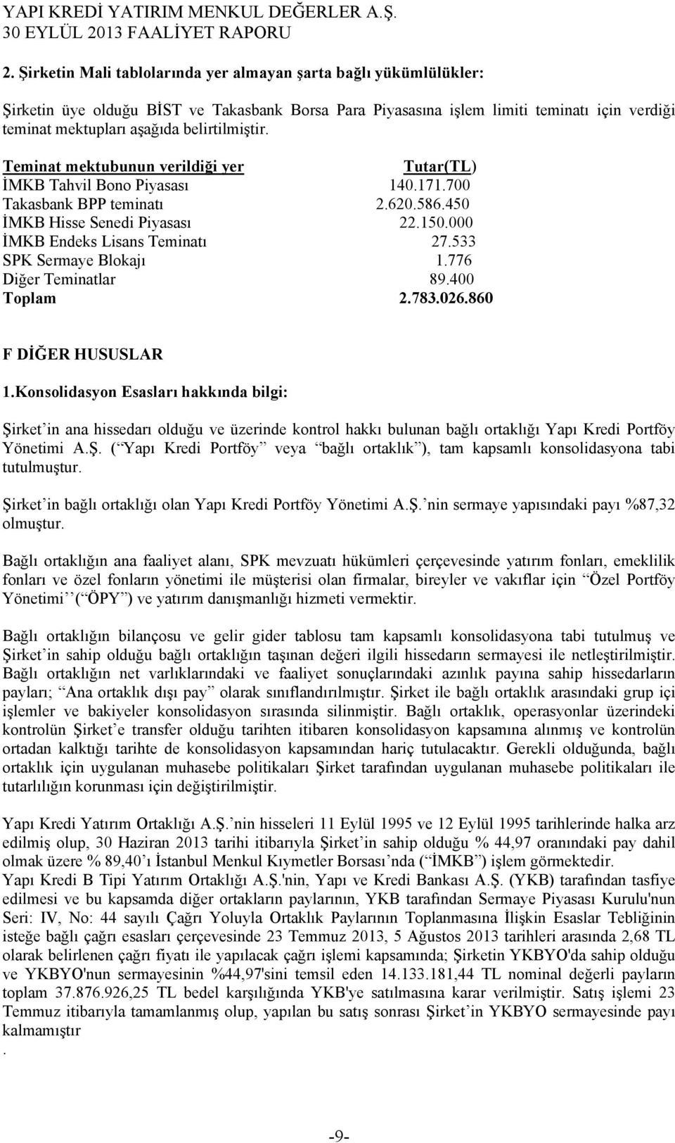 000 İMKB Endeks Lisans Teminatı 27.533 SPK Sermaye Blokajı 1.776 Diğer Teminatlar 89.400 Toplam 2.783.026.860 F DİĞER HUSUSLAR 1.