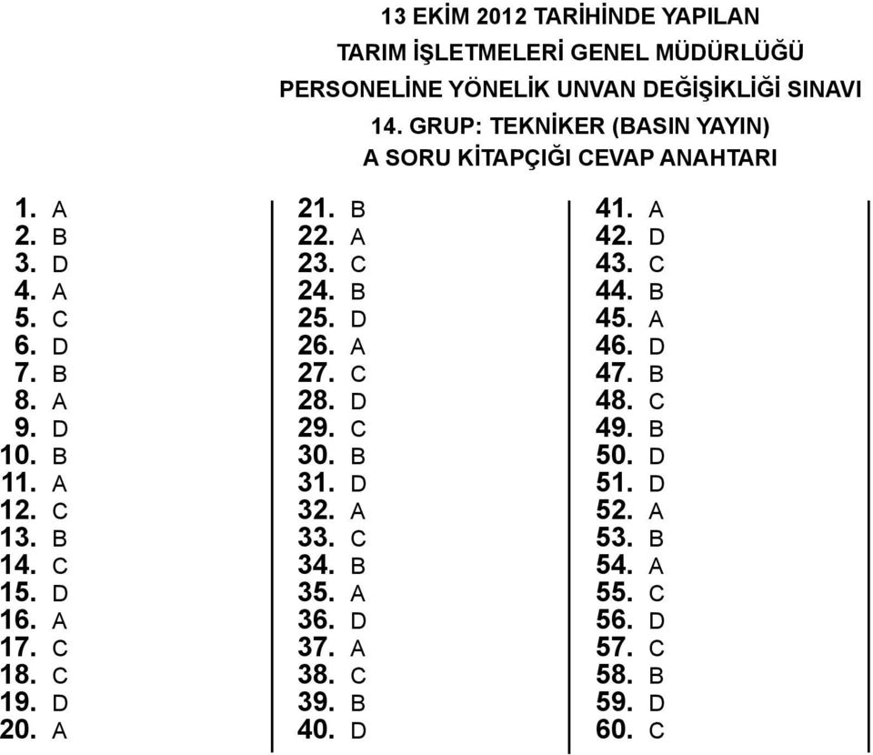 c 15. d 16. a 17. c 18. c 19. d 20. a 21. b 22. a 23. c 24. b 25. d 26. a 27. c 28. d 29. c 30. b 31. d 32. a 33. c 34. b 35.