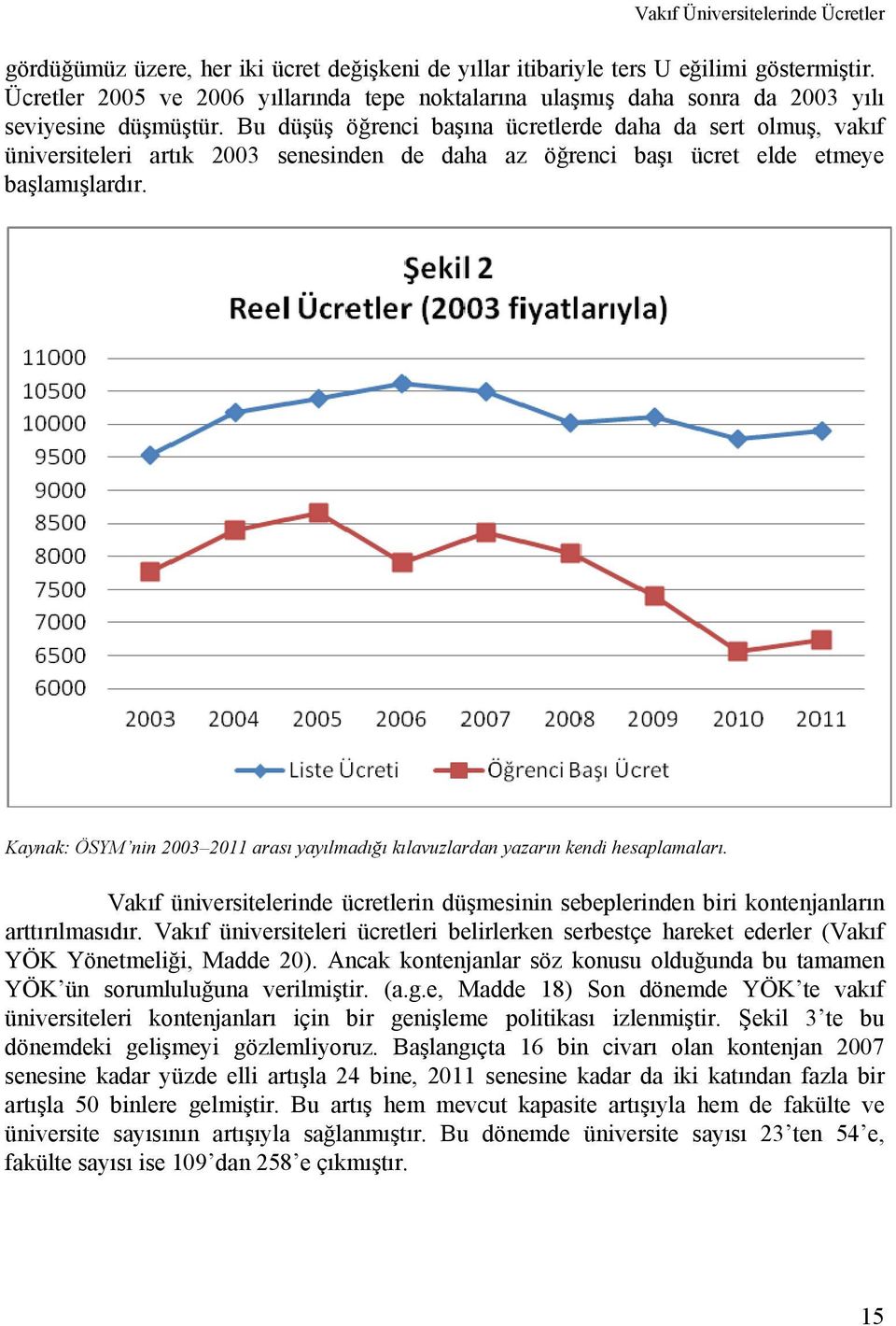 Bu düşüş öğrenci başına ücretlerde daha da sert olmuş, vakıf üniversiteleri artık 2003 senesinden de daha az öğrenci başı ücret elde etmeye başlamışlardır.