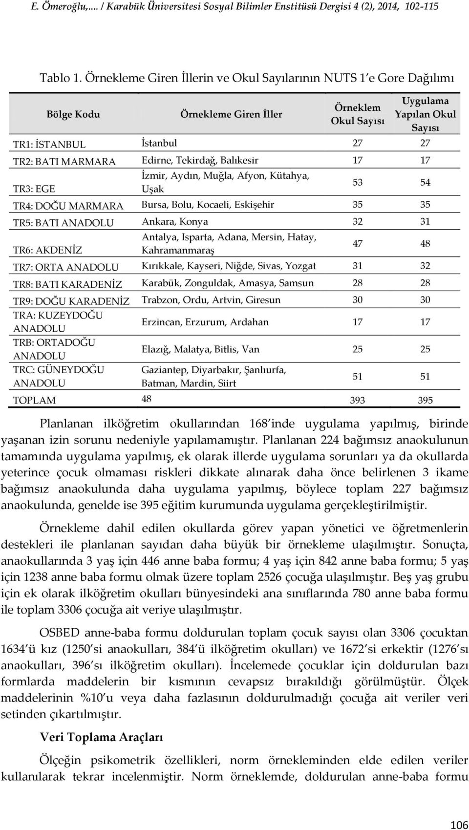 Edirne, Tekirdağ, Balıkesir 17 17 İzmir, Aydın, Muğla, Afyon, Kütahya, 53 54 TR3: EGE Uşak TR4: DOĞU MARMARA Bursa, Bolu, Kocaeli, Eskişehir 35 35 TR5: BATI ANADOLU Ankara, Konya 32 31 Antalya,