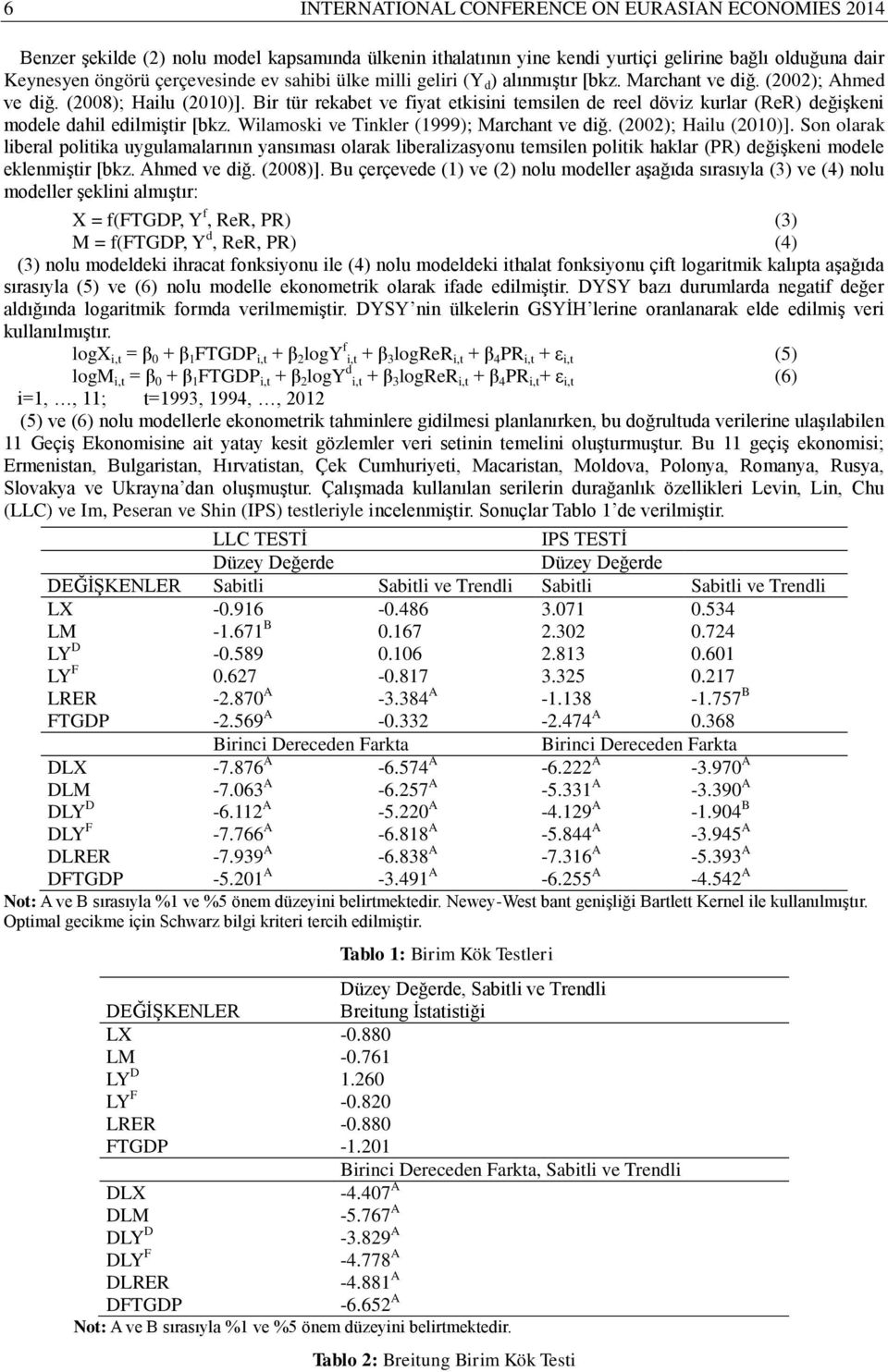 Bir tür rekabet ve fiyat etkisini temsilen de reel döviz kurlar (ReR) değişkeni modele dahil edilmiştir [bkz. Wilamoski ve Tinkler (1999); Marchant ve diğ. (2002); Hailu (2010)].