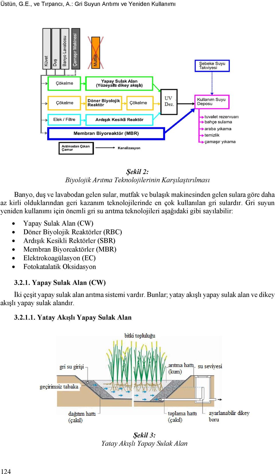 kirli olduklarından geri kazanım teknolojilerinde en çok kullanılan gri sulardır.