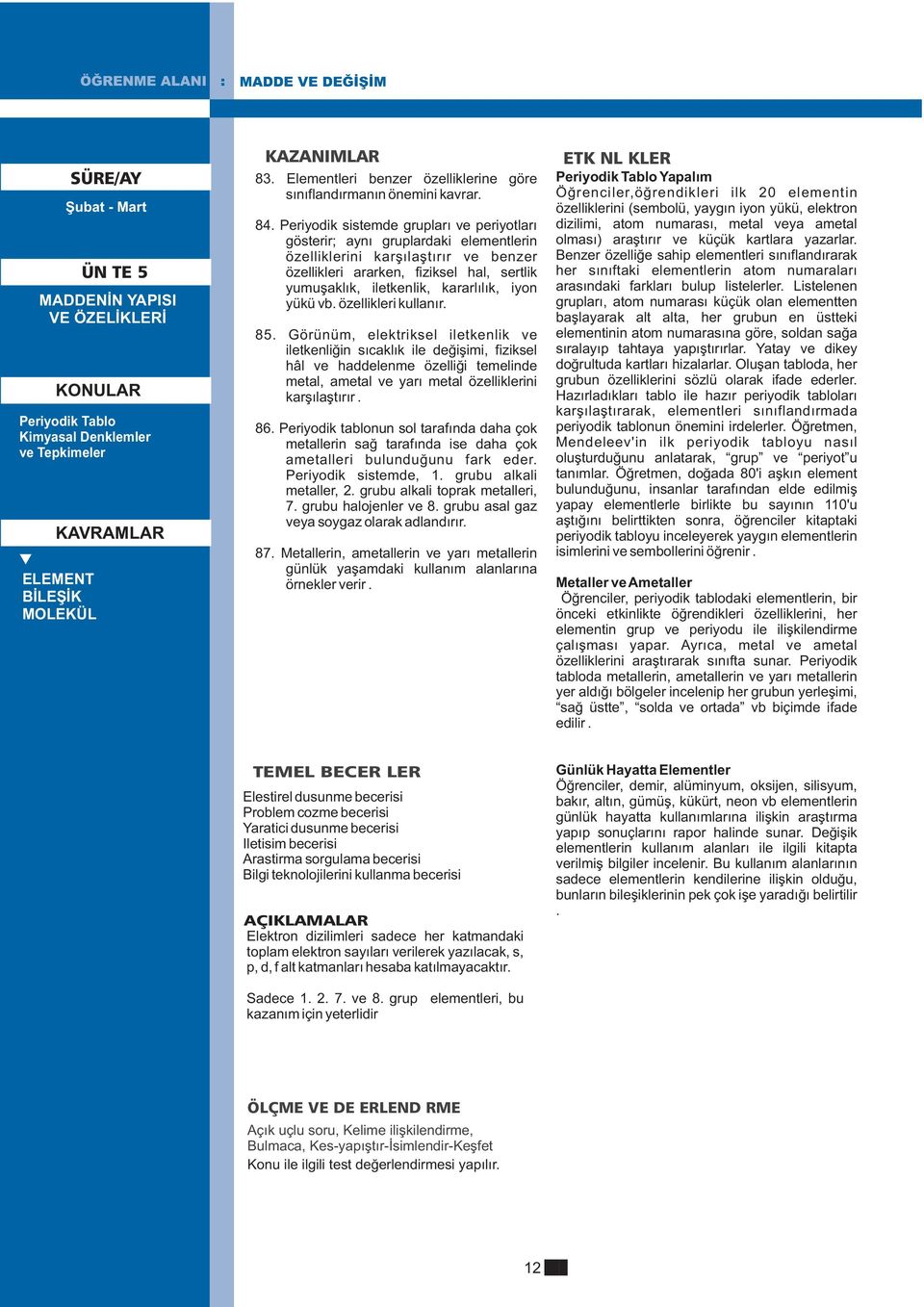 Periyodik sistemde grupları ve periyotları gösterir; aynı gruplardaki elementlerin özelliklerini karşılaştırır ve benzer özellikleri ararken, fiziksel hal, sertlik yumuşaklık, iletkenlik, kararlılık,