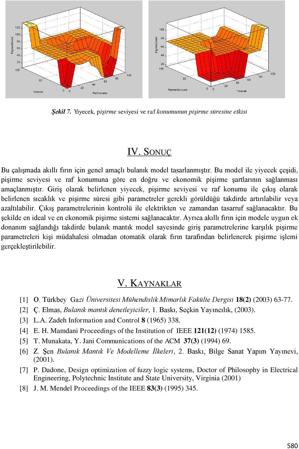 Giriş olarak belirlenen yiyecek, pişirme seviyesi ve raf konumu ile çıkış olarak belirlenen sıcaklık ve pişirme süresi gibi parametreler gerekli görüldüğü takdirde artırılabilir veya azaltılabilir.