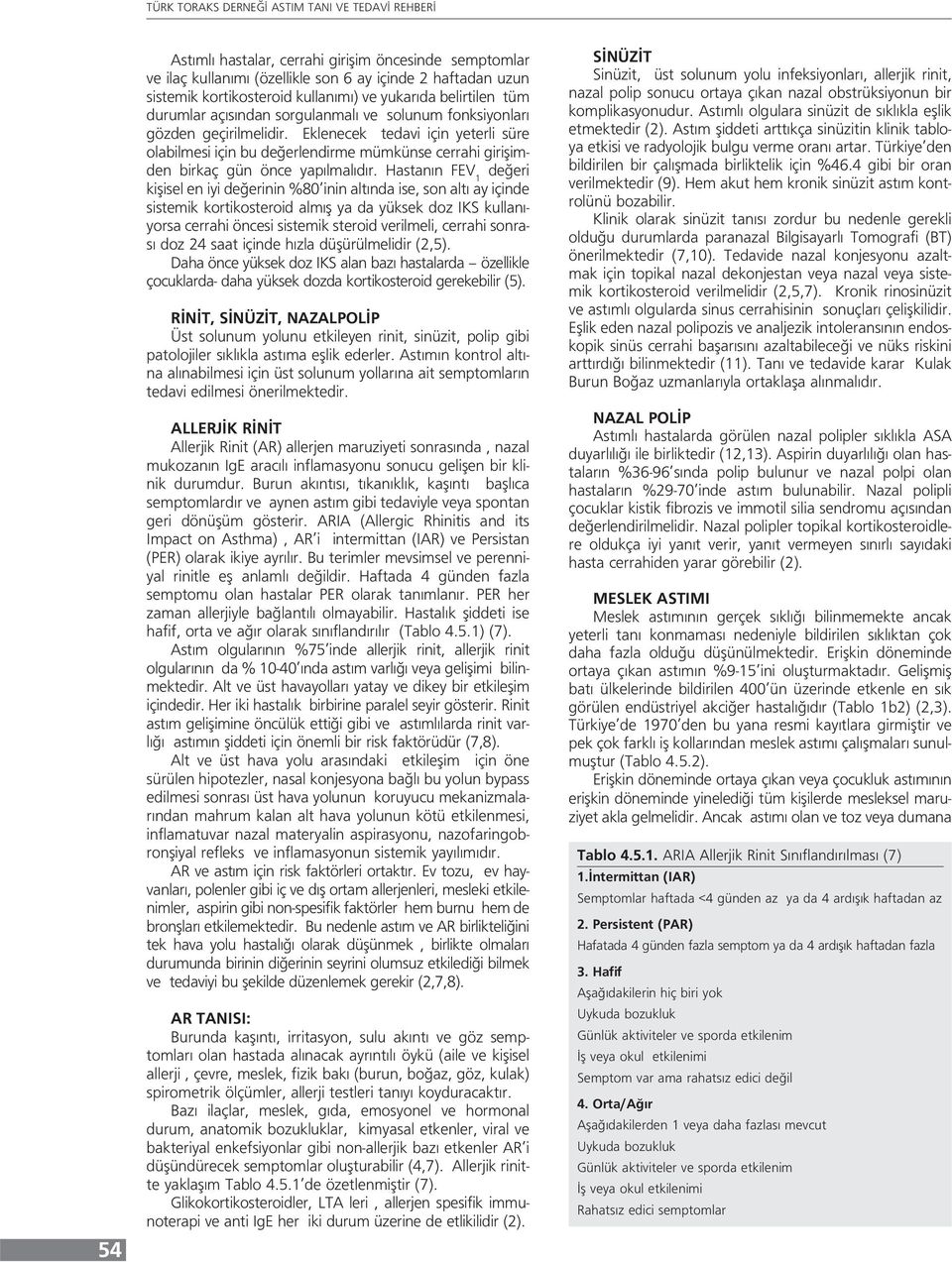 Hastanın FEV 1 değeri kişisel en iyi değerinin %80 inin altında ise, son altı ay içinde sistemik kortikosteroid almış ya da yüksek doz IKS kullanıyorsa cerrahi öncesi sistemik steroid verilmeli,