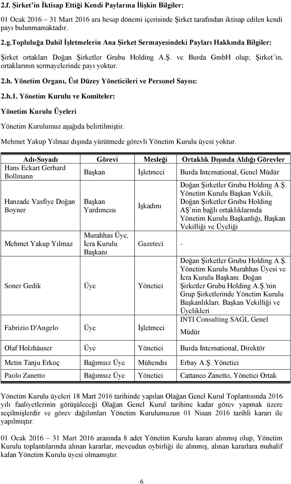 Yönetim Kurulu ve Komiteler: Yönetim Kurulu Üyeleri Yönetim Kurulumuz aşağıda belirtilmiştir. Mehmet Yakup Yılmaz dışında yürütmede görevli Yönetim Kurulu üyesi yoktur.