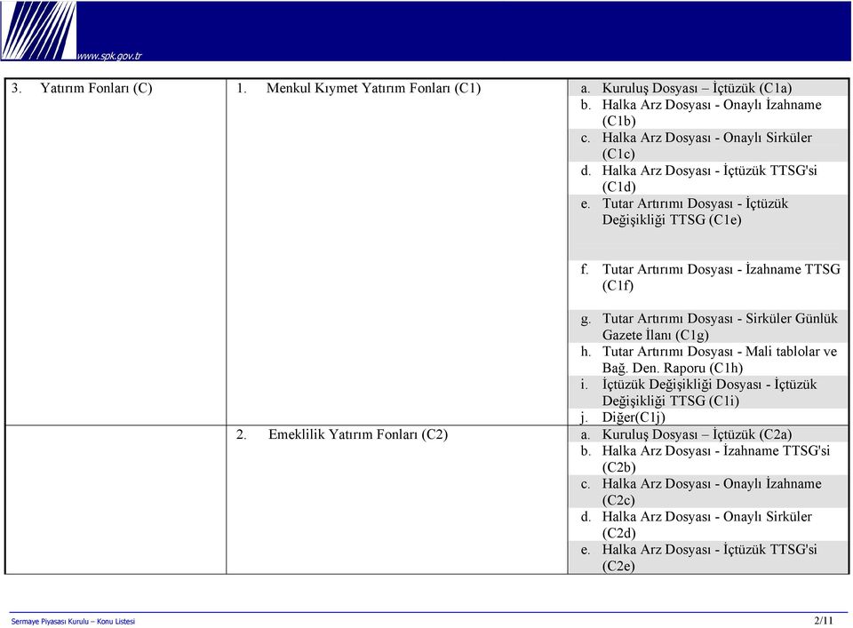 Tutar Artırımı Dosyası - Sirküler Günlük Gazete İlanı (C1g) h. Tutar Artırımı Dosyası - Mali tablolar ve Bağ. Den. Raporu (C1h) i. İçtüzük Değişikliği Dosyası - İçtüzük Değişikliği TTSG (C1i) j.